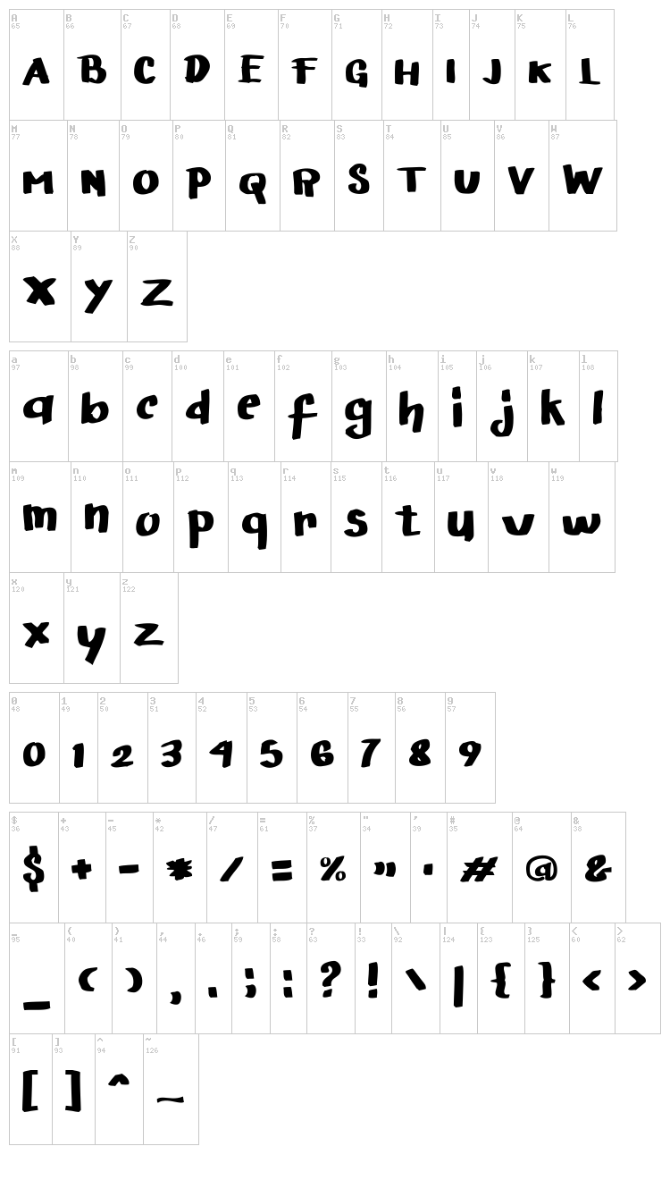 Arigato font map